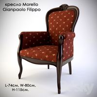 Morello Gianpaolo Filippo