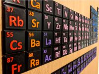 Periodic table magnet set by jfedor