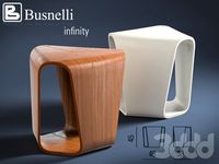 Busnelli infinity