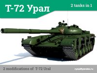 T-72 URAL Russian main battle tank 2 tanks in 1