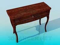 3D Model Console