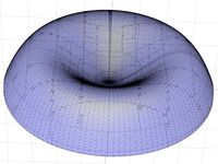 Solid of Revolution: Region below y=2x^2-2x^3 by MathObjects