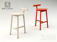 Mattiazzi Radice