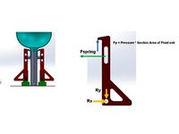Automatic Water Rocket Launcher by Antoine1995