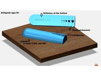 Drillguide for straight/perpendicular holes Type B1, 5 drillsizes,  customizable by Coat