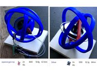 Gyroscope by mmb18