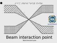 (Tactile) Interacting Beams Diagram by tactilecollider