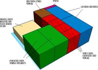 Tainted Grail Stretch Goal Box Insert by Gemelli23