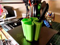 St. Patrick's Day Lucky Shamrock Pen Holder by akshay_d21