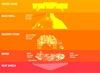 NASA Perseverance Aeroshell by WRRL