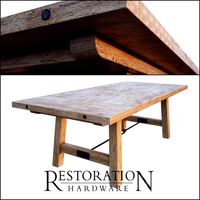 Table RH