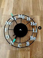 Atomic Clock by Bigfoot0034