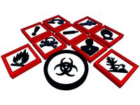 WHMIS 2015 pictograms by EGauthierEAO