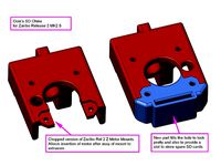 Ocie's SD Chins - Z motor mounts for Zaribo & Haribo by ocieward