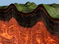 The crust 3D Model