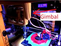 NEW Bowden Extruder Gimbal  by PBeis