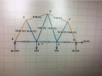 Printed Bridge by SimonWang