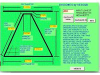Discone Antenna Hub 400MHz and up, 70cms, ADS-B by mkarliner