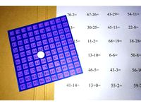 Counting Chart by Chrlee