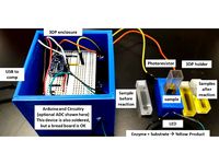 DIY Spectrophotometer by jakelmer