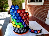 3D periodic table by EzeSko