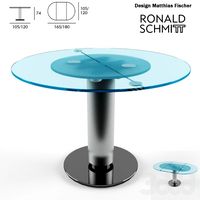 ronald schmitt K765E