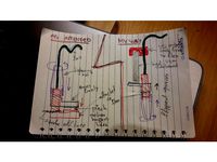 Tablet Holder Flex Arm Improved Hook-mounted-method by MilanGajic