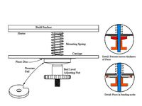 Simplified underbed piezo sensor mount by leadinglights