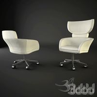 GIORGETTI