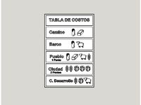 Tabla de Costes Catan by Konredus