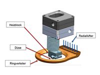 Fan-duct E3d Printhead by Straub