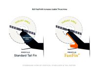 fast fin bell 412 by TomasLA