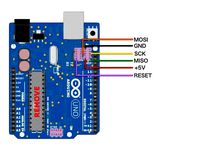 Anet A8 Controller's Microprocessor Replacement by chkmailroot