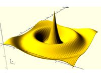 3D function plotter for Customizer / OpenSCAD by arpruss