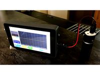 Bitscope & Raspberry Case by Fanlou