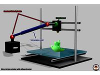 Offboard direct driver extruder motor. by Indiana_Jones