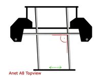 Anet A8 angular adjustment and mount by Birnenhund