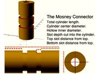 Mosney Connector by grahampheath