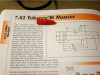 7.62 Tokarev/.30 Mauser Snap Cap/Replica by Daviot