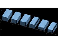 OpenSCAD Rounded Cube Corners by Sembiance