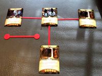 Location Links for Arkham Horror LCG by Brahm