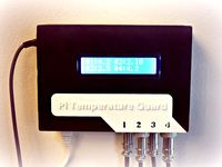 Pi Temperature Guard enclosure by alekychen
