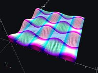 3D Cosine Wave With Nifty Colors by AudreyTheAwesome