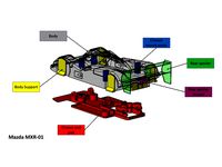 Mazda MX-R01 group C Le Mans slot car body and chassis by wayne69x