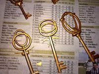 Gothic Keys by TEFpestana