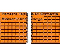 Periodic Table of Elements "Puzzle" by pk3d2002