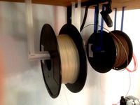 spool support suspended from the shelf by hackele