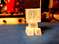 Minecraft Creeper by mikeaj