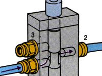 Pneumatic Valve 3-ways 2-positions by clamp