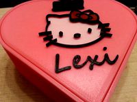 Hello Kitty Lid Remix by Miasmictruth